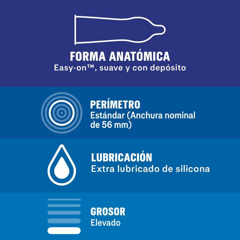 DUREX - EXTRA SEGURO 12 UNITÀ - immagine 2
