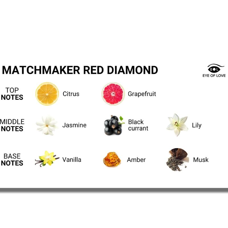 EYE OF LOVE - MATCHMAKER RED DIAMOND LGBTQ PARFÜM PHEROMONES FÜR SIE 30 ML – Bild 4
