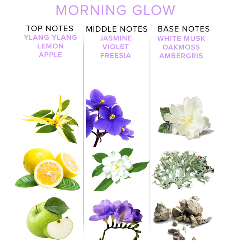 EYE OF LOVE - EOL PHR PHEROMONE PARFUM DELUXE 50 ML - MORNING GLOW - immagine 4