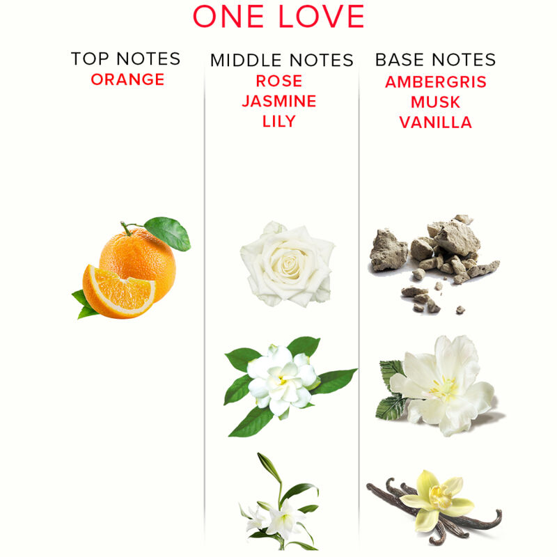 EYE OF LOVE - EOL PERFUME FEROMONAS 10 ML - ONE LOVE - Imagen 5