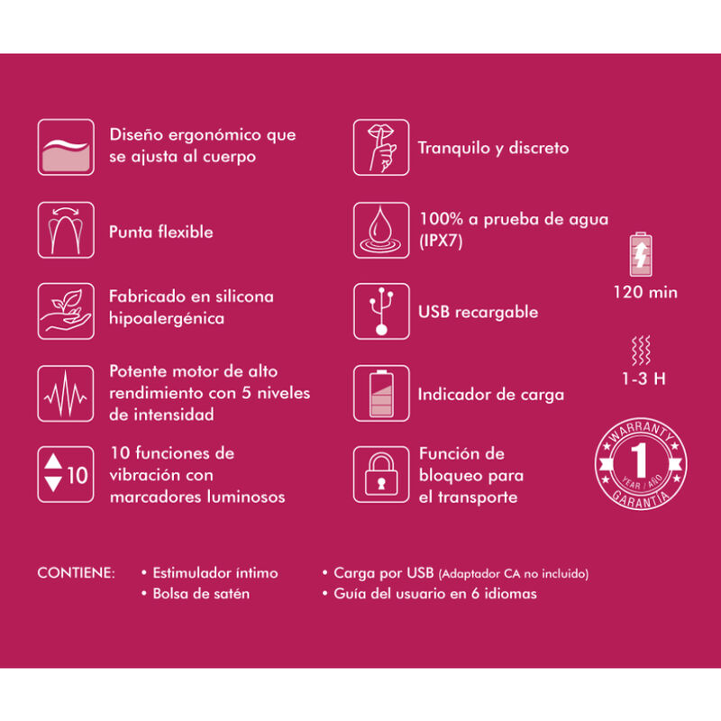 SHUNGA - PRÉSENTOIR 6 MASSEURS INTIMES FUCHSIA – Image 2