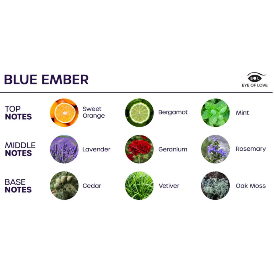 EYE OF LOVE - BLOOM RAUMSPRAY INDICA BLUE EMBER 150 ML – Bild 3