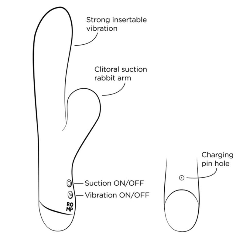 ROMP - PULSE VIBRADOR RABBIT DUAL PUNTO G AZUL ELÉCTRICO - Imagen 7