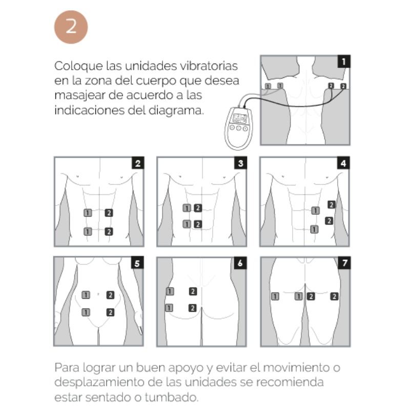 500 COSMETICS - ELETROESTIMULAÇÃO U TÔNICA TONIFICAÇÃO E REAFIRMAÇÃO MUSCULAR - Image 3
