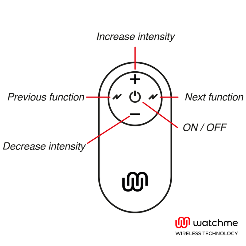 WATCHME - MANDO UNIVERSAL CONTROL REMOTO NEGRO - Imagen 2