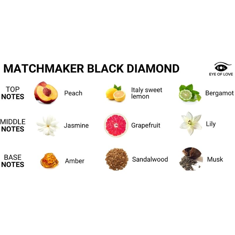 EYE OF LOVE - MATCHMAKER BLACK DIAMOND PERFUME FEROMONAS PARA ÉL 30 ML - Imagen 5